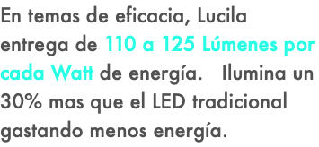 En temas de eficacia, Lucila entrega de 110 a 125 Lúmenes por cada Watt de energía. Ilumina un 30% mas que el LED tradicional gastando menos energía.